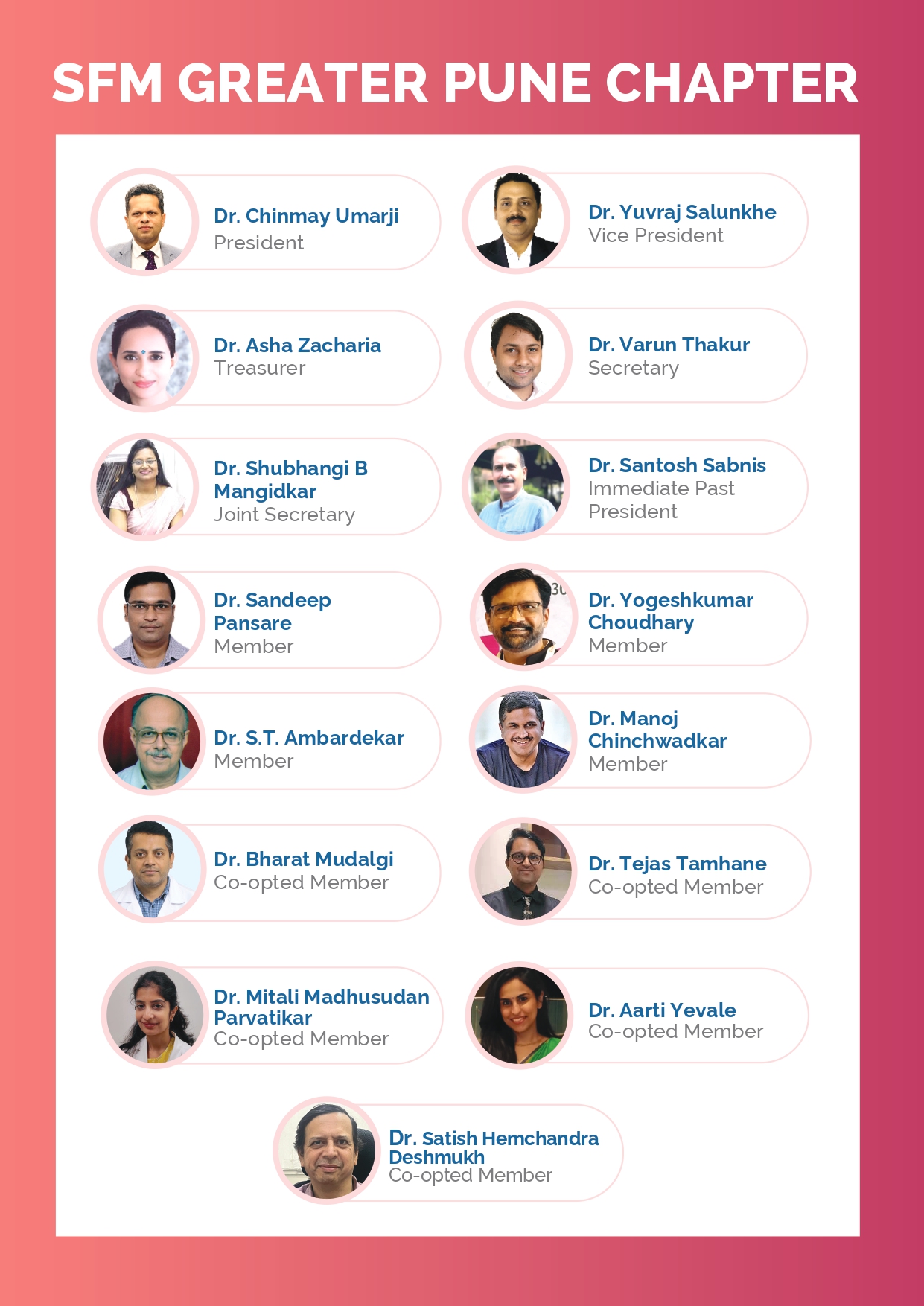 SFM Greater Pune Chapter Committee Members
